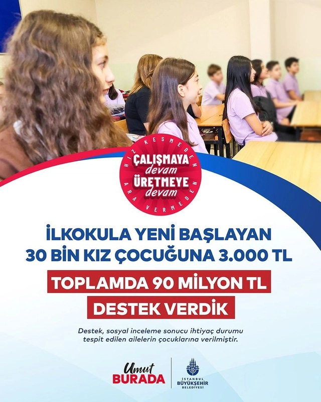 “KIZLAR OKUSUN DİYE”: İBB’DEN 30 BİN HANEYE EĞİTİM DESTEĞİ