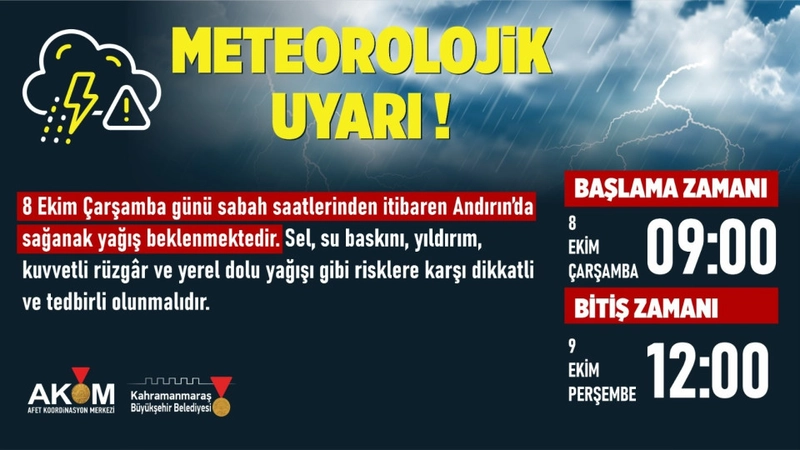 Andırın