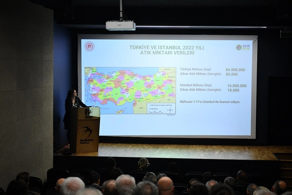 İstanbul Beylikdüzü