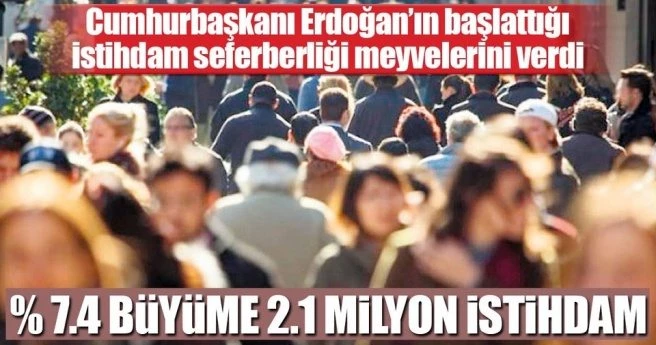 % 7.4 BÜYÜME 2.1 MİLYON İSTİHDAM