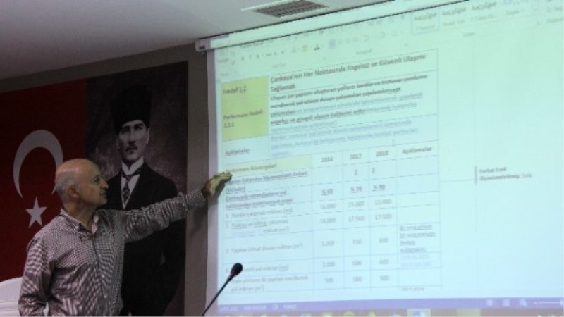 Çankaya`da Eğitim Seminerleri Sürüyor