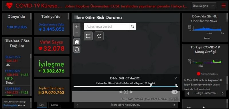 Dünya koronavirüs tablosu! 4 Nisan Salı dünyada Covid-19 korona vaka sayısı, vefat sayısı, iyileşen sayısı ve son durum nedir?