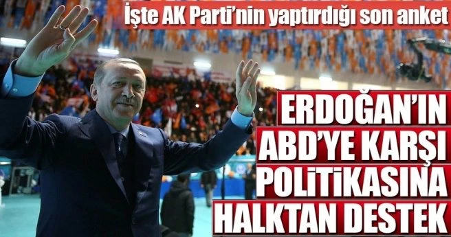 ERDOĞAN?IN ABD?YE KARŞI POLİTİKASINA HALKTAN DESTEK