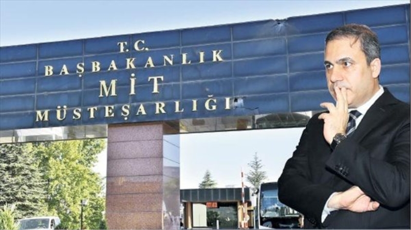 Formül: MİT+GİM