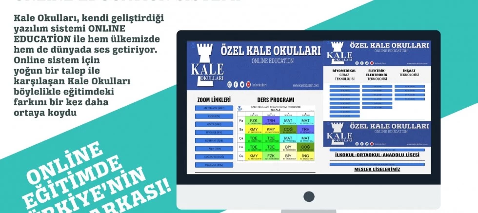 KALE OKULLARI EĞİTİMDE HIZ KESMİYOR!