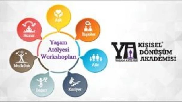 Kronik`İm Ama `Yaşam` Bende