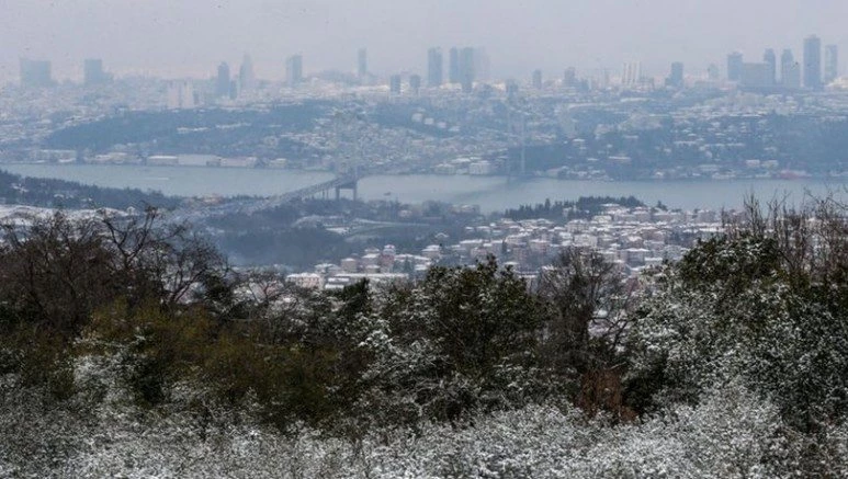 METEORLOJİ UYARDI