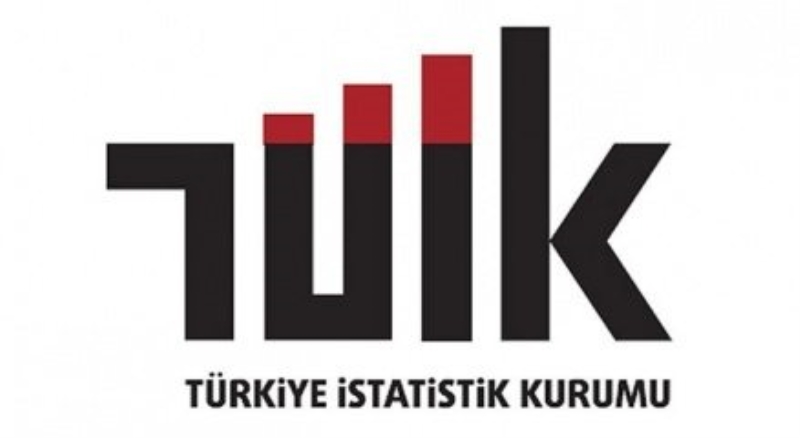 Tüketici güven endeksi 74,4 oldu